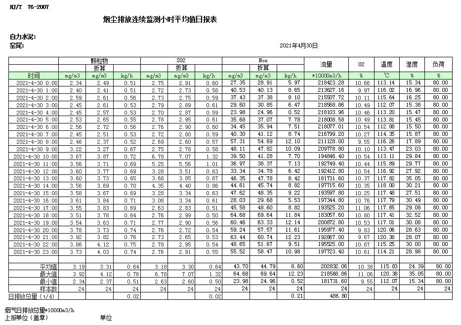 金沙以诚为本(9001cc·中国)有限公司