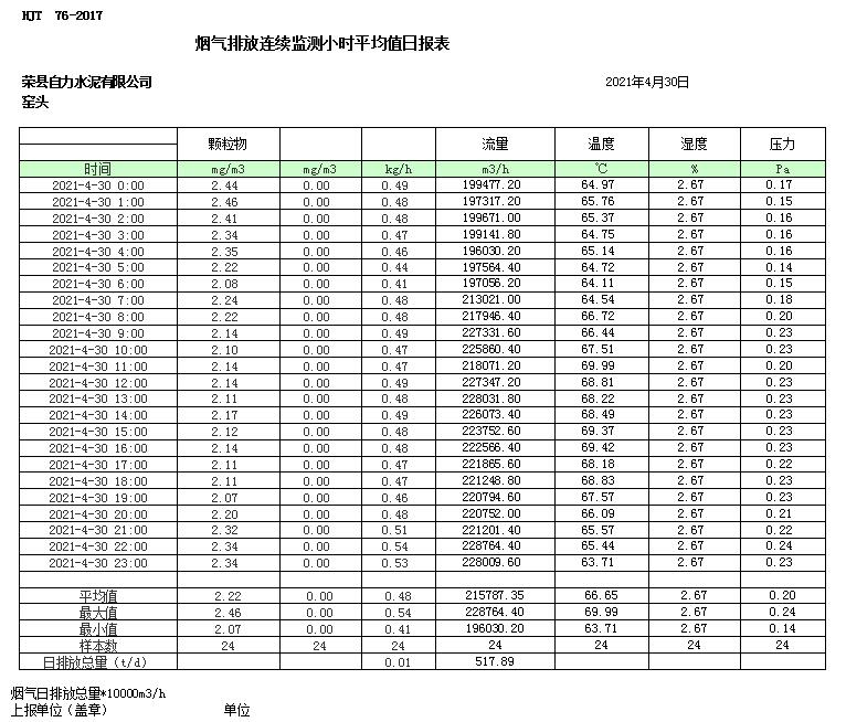 金沙以诚为本(9001cc·中国)有限公司