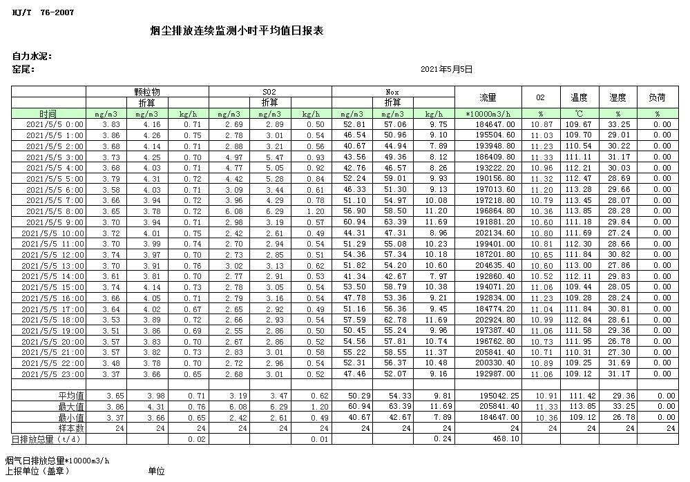 金沙以诚为本(9001cc·中国)有限公司