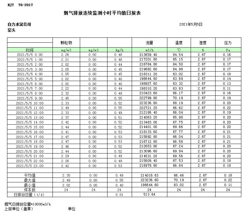 金沙以诚为本(9001cc·中国)有限公司