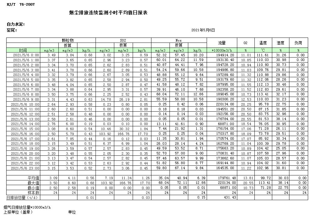 金沙以诚为本(9001cc·中国)有限公司