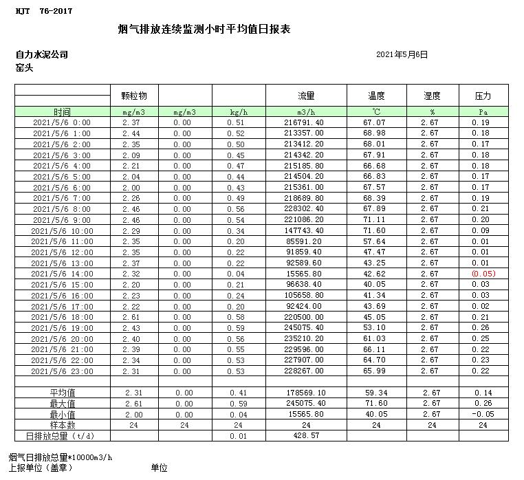金沙以诚为本(9001cc·中国)有限公司