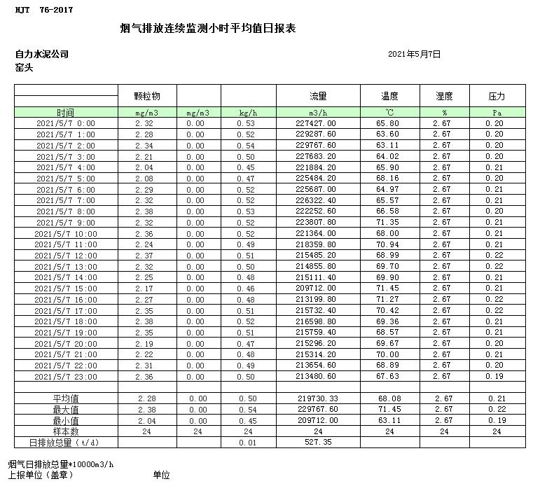 金沙以诚为本(9001cc·中国)有限公司
