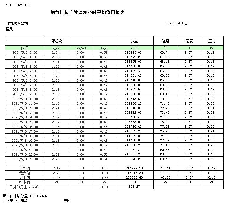 金沙以诚为本(9001cc·中国)有限公司