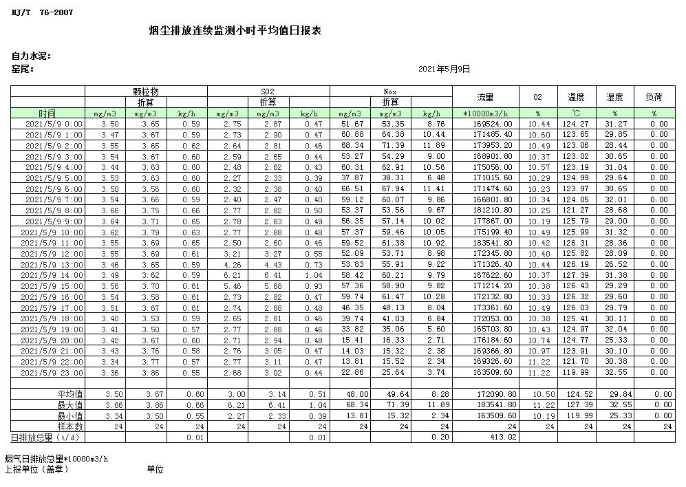 金沙以诚为本(9001cc·中国)有限公司