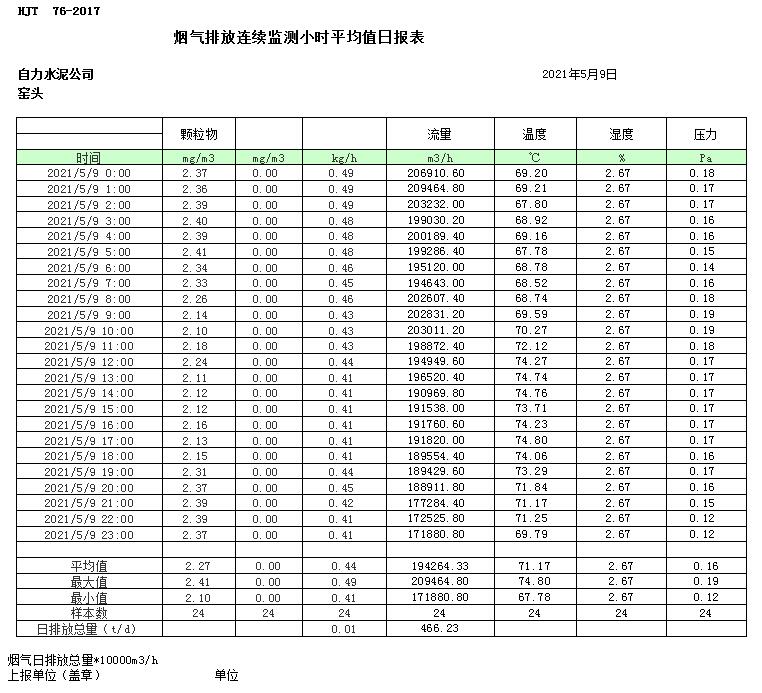 金沙以诚为本(9001cc·中国)有限公司