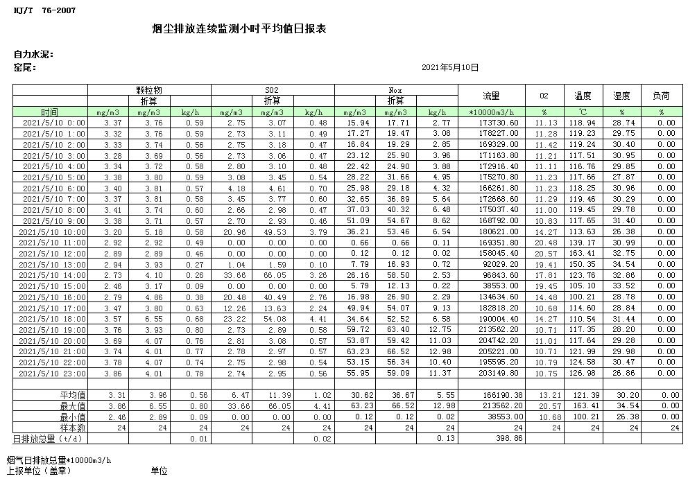 金沙以诚为本(9001cc·中国)有限公司