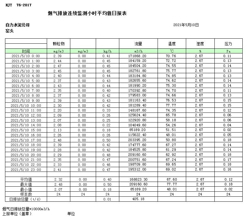 金沙以诚为本(9001cc·中国)有限公司