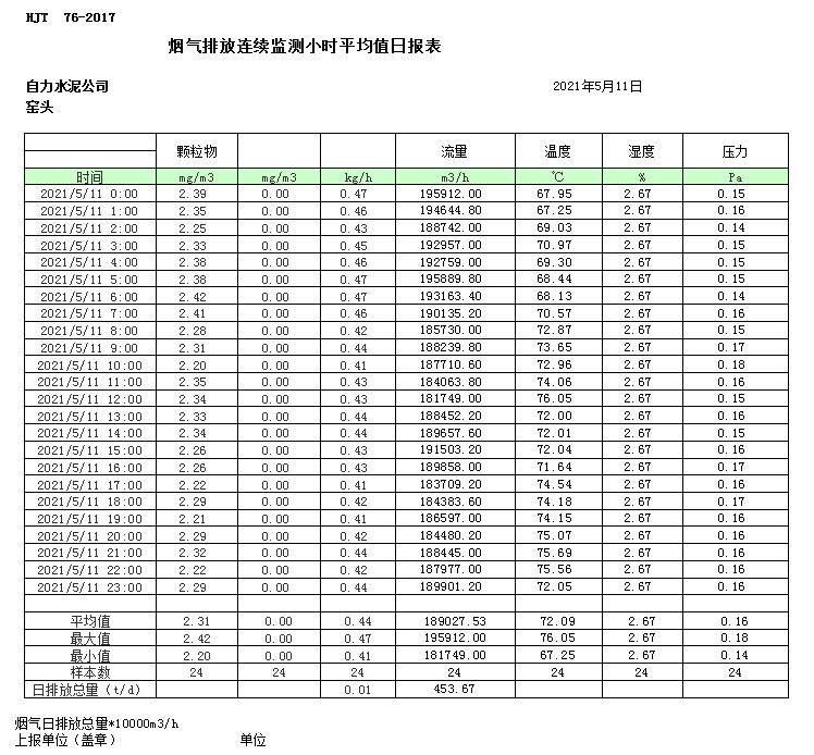 金沙以诚为本(9001cc·中国)有限公司