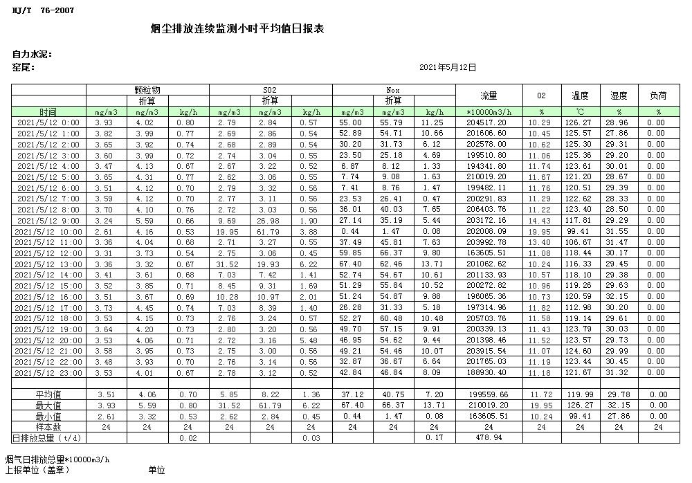 金沙以诚为本(9001cc·中国)有限公司