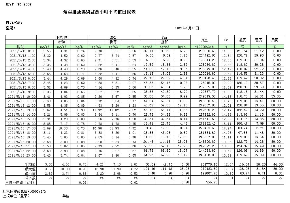 金沙以诚为本(9001cc·中国)有限公司