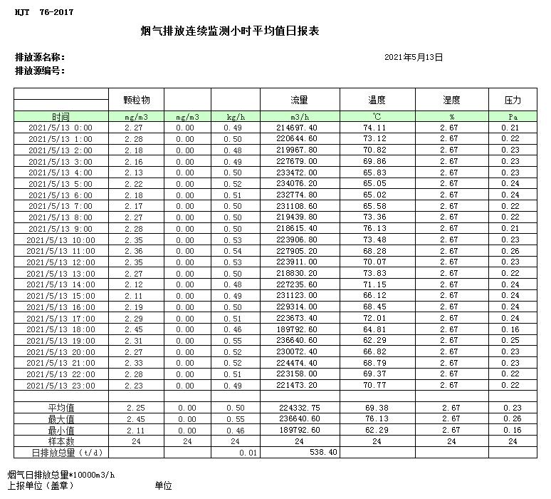 金沙以诚为本(9001cc·中国)有限公司