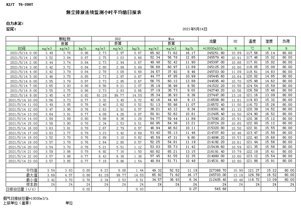 金沙以诚为本(9001cc·中国)有限公司