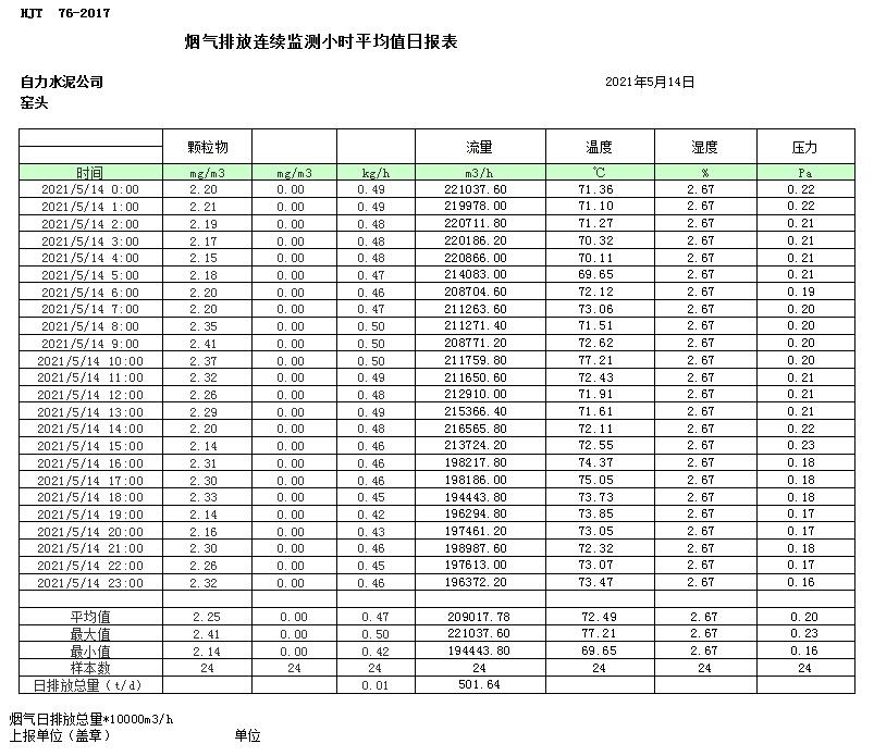 金沙以诚为本(9001cc·中国)有限公司