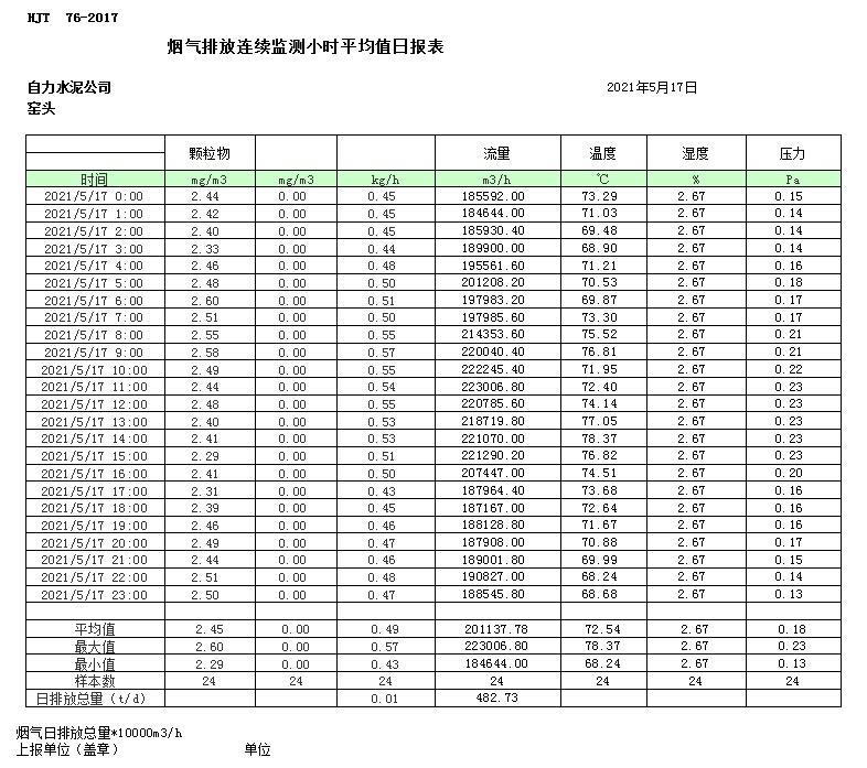 金沙以诚为本(9001cc·中国)有限公司