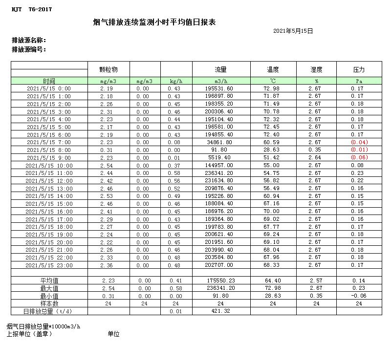 金沙以诚为本(9001cc·中国)有限公司