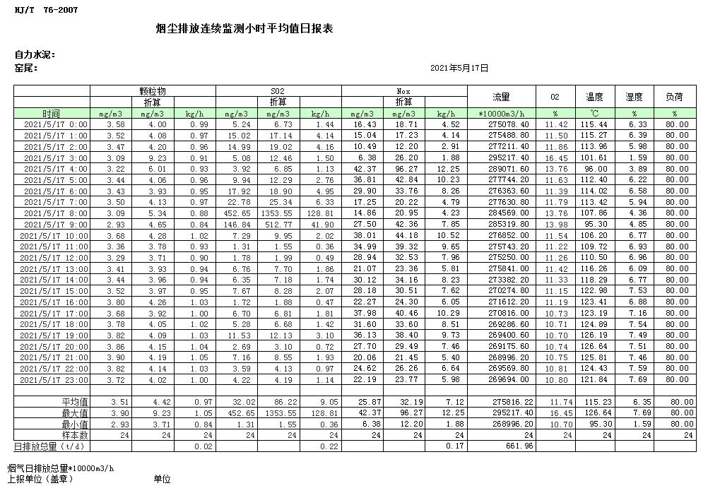 金沙以诚为本(9001cc·中国)有限公司