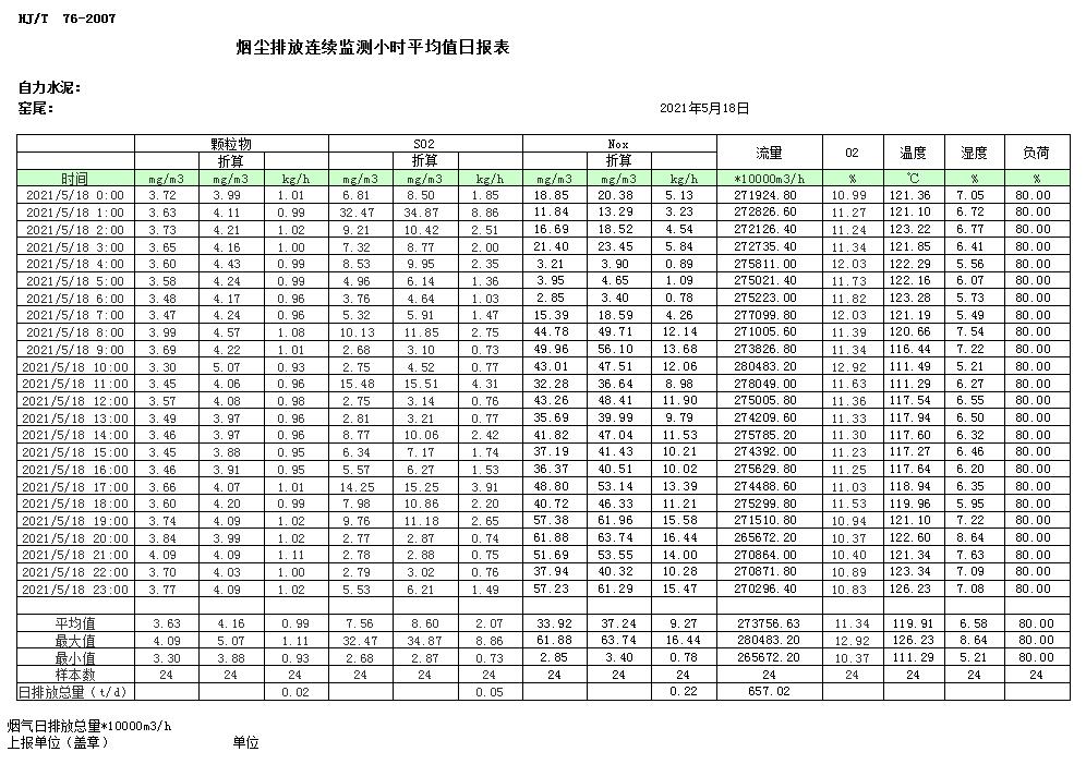 金沙以诚为本(9001cc·中国)有限公司