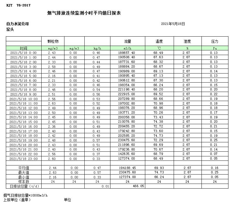 金沙以诚为本(9001cc·中国)有限公司