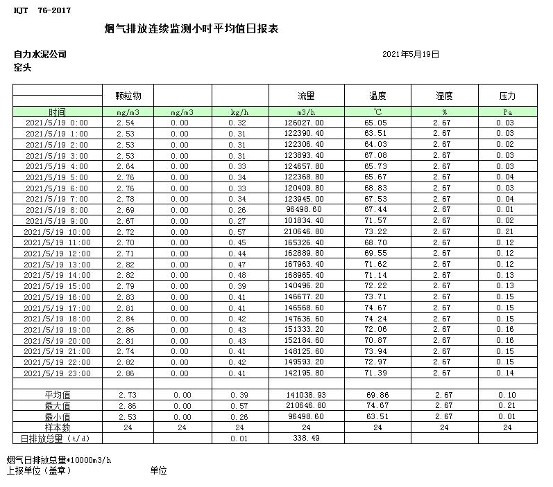 金沙以诚为本(9001cc·中国)有限公司