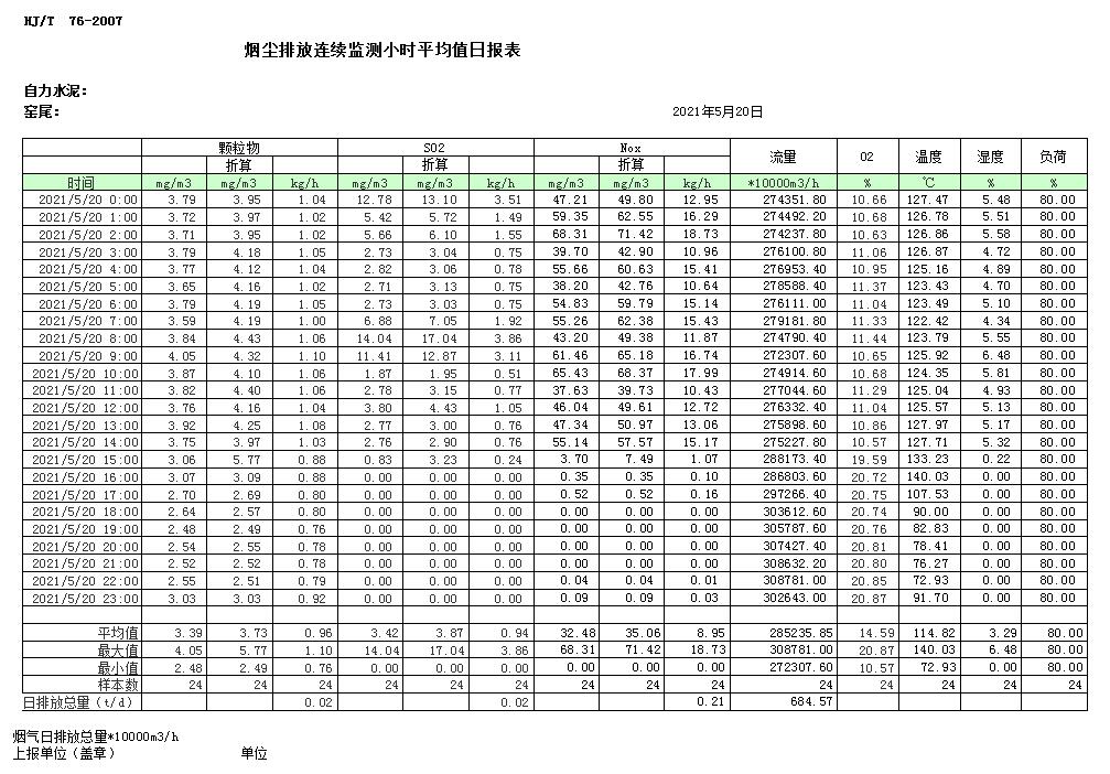 金沙以诚为本(9001cc·中国)有限公司