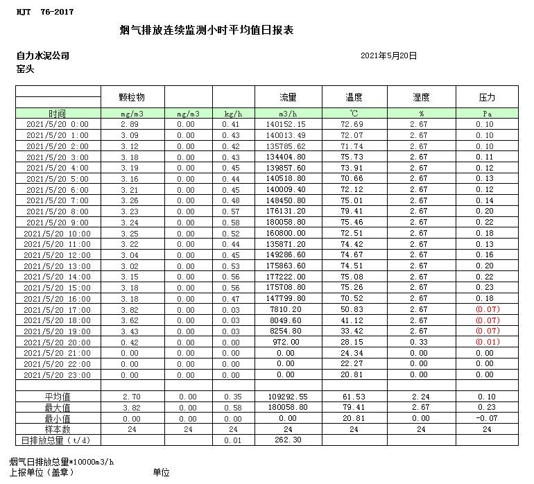 金沙以诚为本(9001cc·中国)有限公司