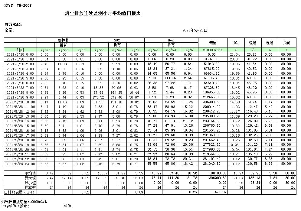 金沙以诚为本(9001cc·中国)有限公司