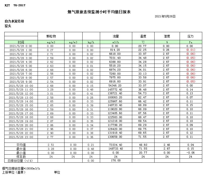 金沙以诚为本(9001cc·中国)有限公司