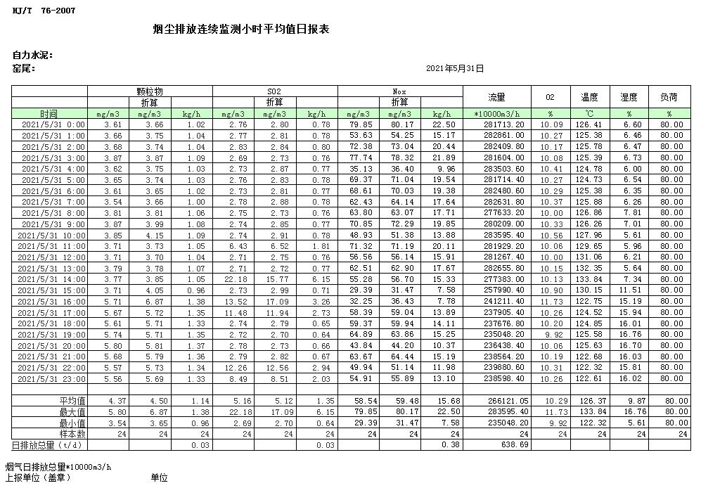 金沙以诚为本(9001cc·中国)有限公司