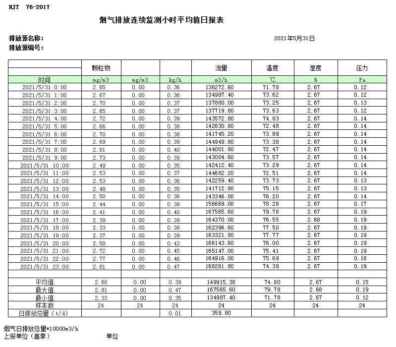 金沙以诚为本(9001cc·中国)有限公司