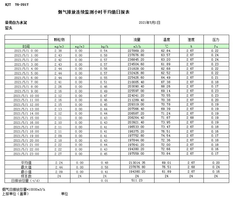 金沙以诚为本(9001cc·中国)有限公司