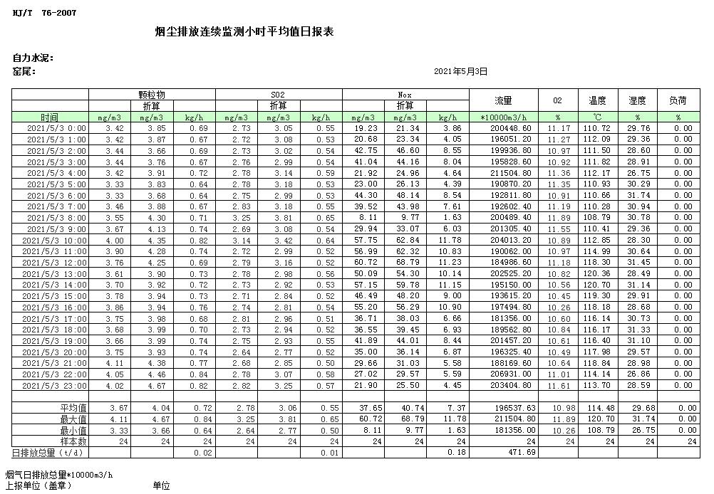 金沙以诚为本(9001cc·中国)有限公司