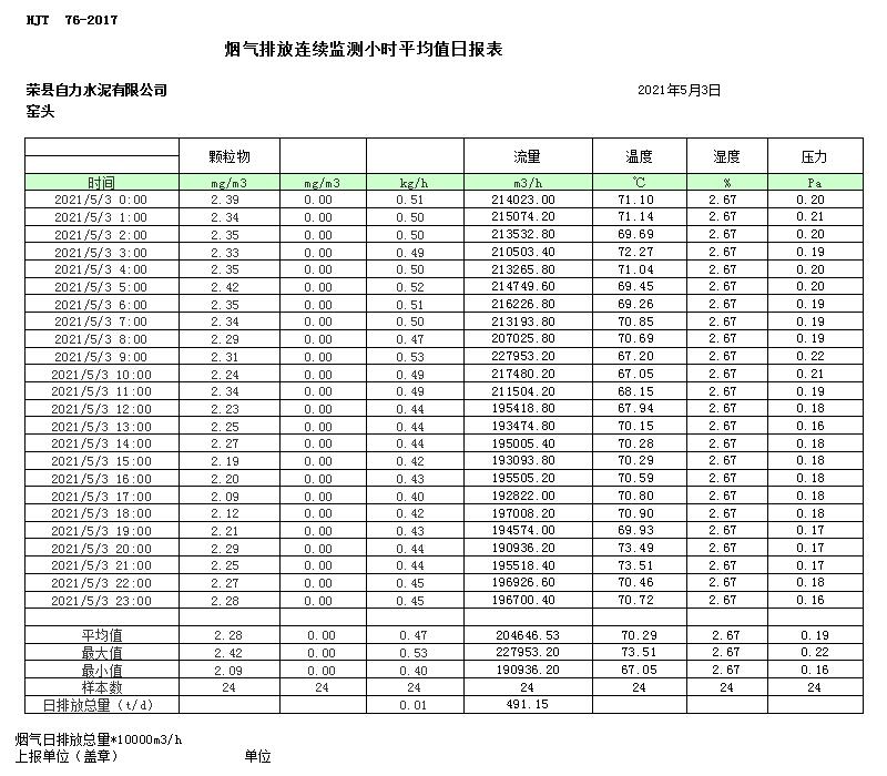 金沙以诚为本(9001cc·中国)有限公司