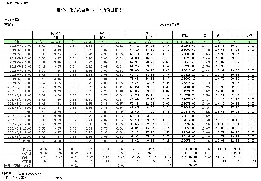 金沙以诚为本(9001cc·中国)有限公司