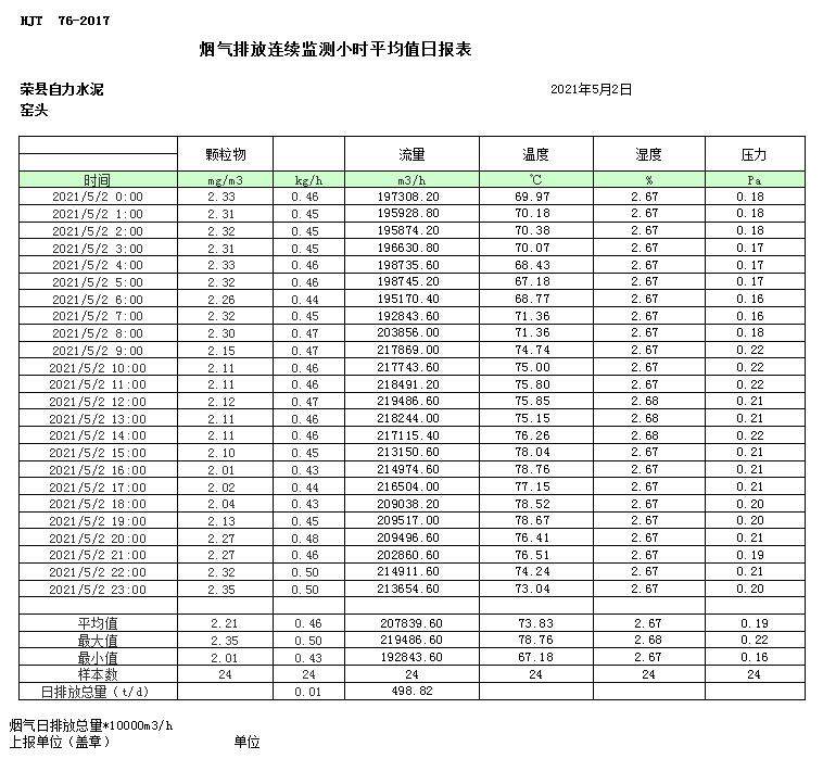 金沙以诚为本(9001cc·中国)有限公司