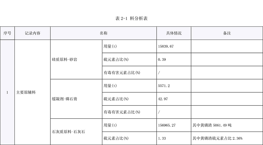 金沙以诚为本(9001cc·中国)有限公司