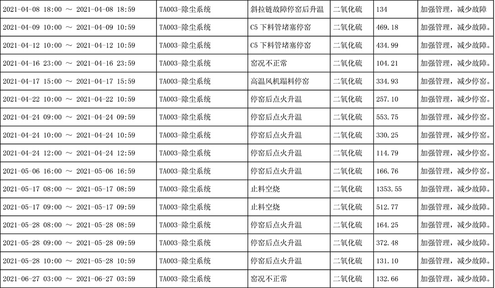 金沙以诚为本(9001cc·中国)有限公司