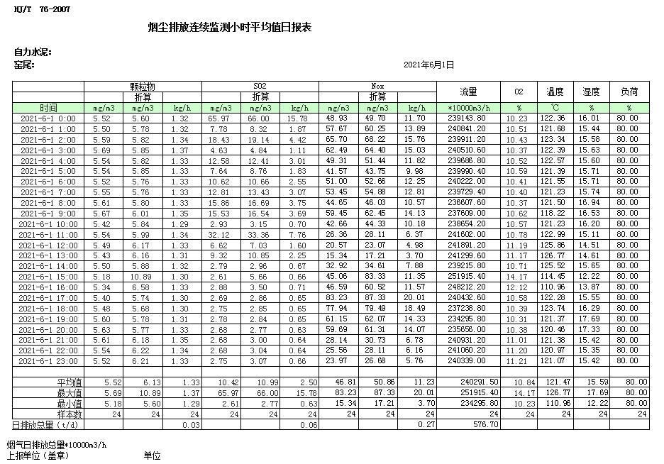 金沙以诚为本(9001cc·中国)有限公司