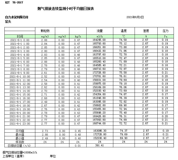 金沙以诚为本(9001cc·中国)有限公司