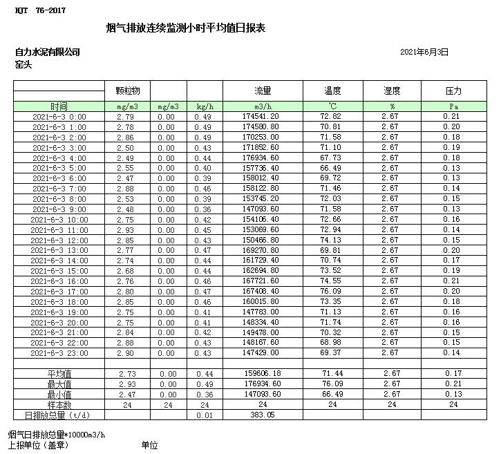 金沙以诚为本(9001cc·中国)有限公司