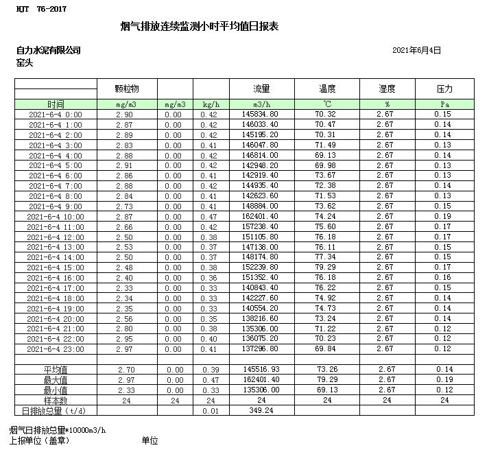 金沙以诚为本(9001cc·中国)有限公司