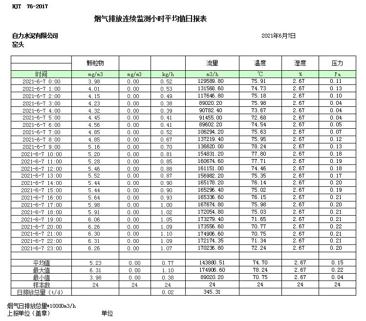 金沙以诚为本(9001cc·中国)有限公司
