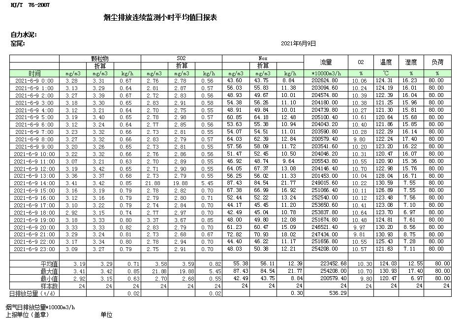 金沙以诚为本(9001cc·中国)有限公司