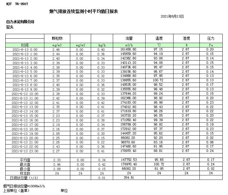 金沙以诚为本(9001cc·中国)有限公司