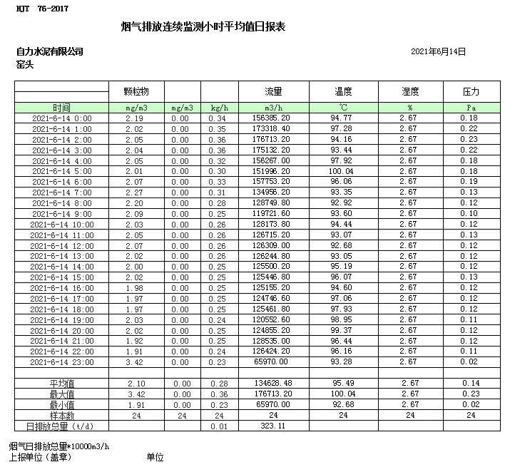 金沙以诚为本(9001cc·中国)有限公司