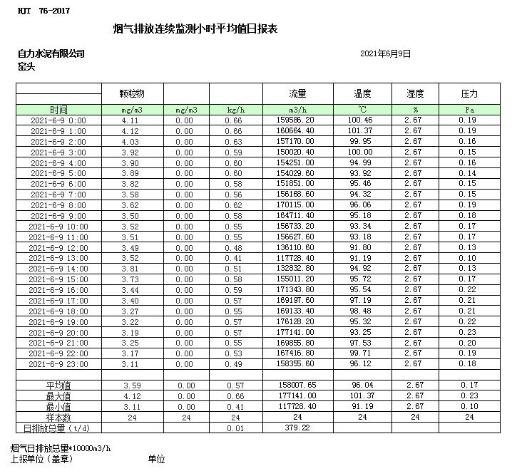 金沙以诚为本(9001cc·中国)有限公司