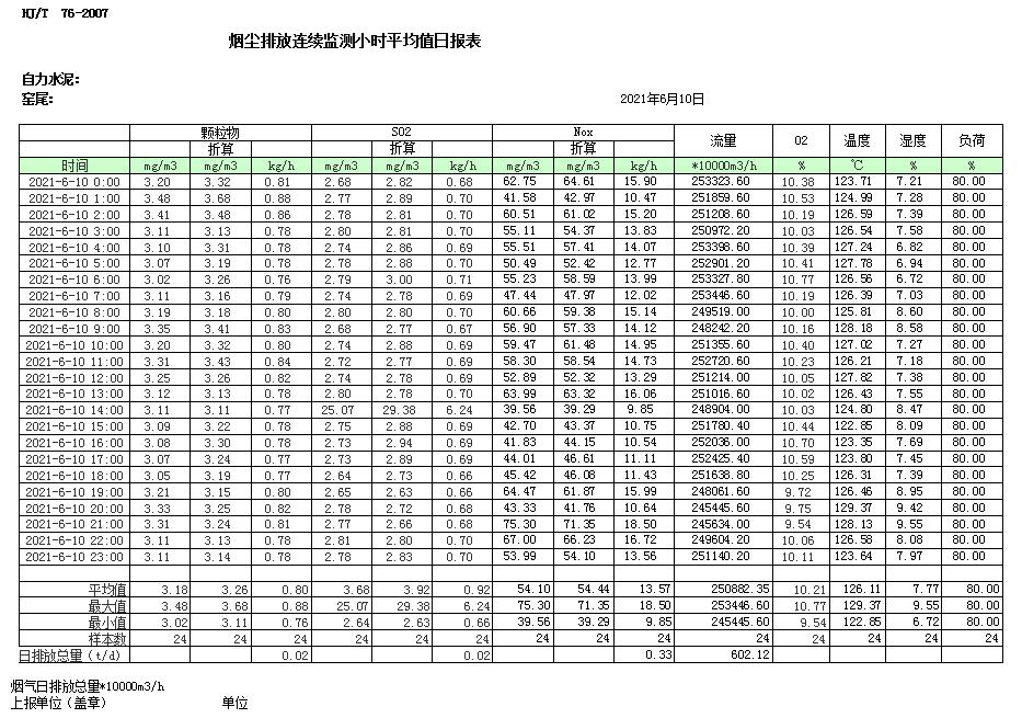 金沙以诚为本(9001cc·中国)有限公司