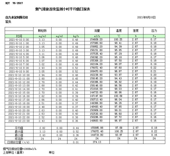 金沙以诚为本(9001cc·中国)有限公司