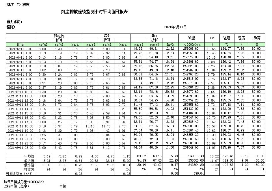 金沙以诚为本(9001cc·中国)有限公司