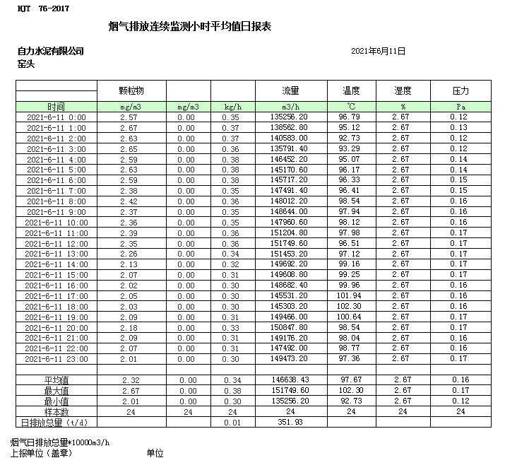 金沙以诚为本(9001cc·中国)有限公司